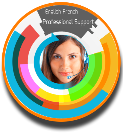 voip-support
